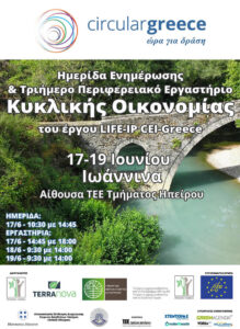 Poster Epirus 3 Poster Epirus 3